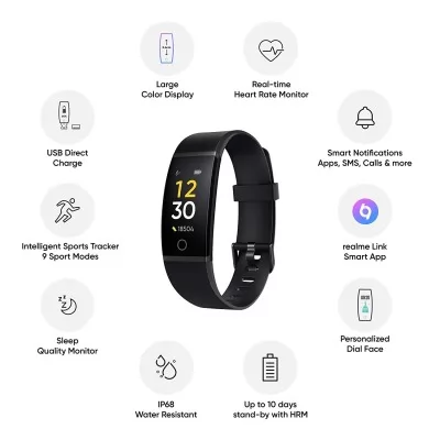 Realme Band Screen with Touchkey Real-time Heart Rate Monitor Full Colour Black