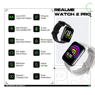 Realme Smart Watch 2 Pro RMA2006 With 1.75 Inch HD Super Bright Touchscreen Space Grey