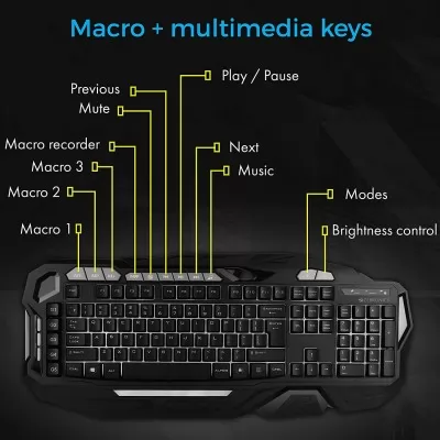 Zebronics Zeb-Magnus USB Gaming Keyboard With LED Lights